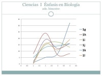 1° grado 15-16 slideshare