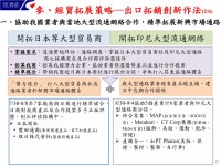 20150813經濟部：「新興市場經貿拓展-東南亞」報告 | PPTX | Business | Business and Finance 20150813經濟部：「新興市場經貿拓展... 