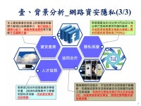 【網路智慧新臺灣政策白皮書】構面一：基礎環境 | PPTX 【網路智慧新臺灣政策白皮書】構面一：基礎環境