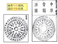 知源盡變2 slideshare