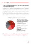 Презентации. Во сколько они реально обходятся компании? slideshare
