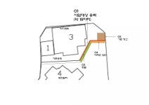 쌍문2동발표자료 | PDF 쌍문2동발표자료