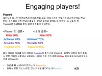 디지털미디어특강 과제2 | PPTX 디지털미디어특강 과제2
