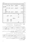 1  البسط في القراءات العشر للمقرئة سمر العشا المجلد الأول slideshare