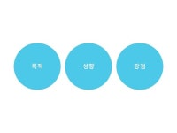 [보이스랩] 보이스 코치 학습 워크숍 2주차