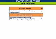 νεο εκπαιδευτικο συστημα (2) | PPT νεο εκπαιδευτικο συστημα (2)