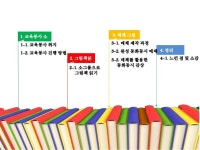 [LEAD 발표회] 유아교육과