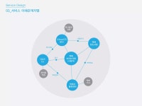 편의점택배서비스2 | PDF 편의점택배서비스2