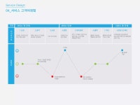 편의점택배서비스2 | PDF 편의점택배서비스2