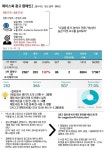 [패스트캠퍼스] 비너스폴스튜디오 및 맵씨 기업 연계 프로젝트2 slideshare