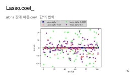 2.supervised learning(epoch#2)-1 slideshare