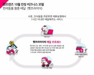 위닝헤빗 펫프렌즈_김창원 대표_펫스타트업 디파티_20160926 | PPTX 위닝헤빗 펫프렌즈_김창원 대표_펫스타트업 디파티_20160926