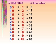 2. sifir tambah slideshare