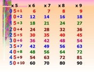 2. sifir tambah slideshare