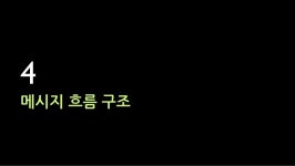 200907 Me2day 서비스 컨셉과 발전방향 slideshare