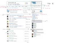 2009년 5월 그룹 개편 소개