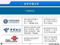 2010年广东移动校园市场营销方案 slideshare