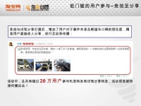 2010年淘宝网六大营销价值案例分享 slideshare