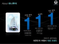 2010 산학협력 광고경진대회 대상 - 기획부문