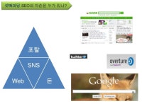 [2012.04.11] 창경포럼 seo 강의   내 컨텐츠를 특급좌석에 앉히는 비결