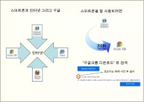 강의자료 스마트폰 기초(2012.12.05) | PPTX 강의자료 스마트폰 기초(2012.12.05)