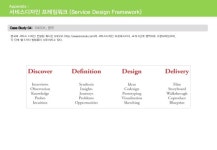 서비스디자인컨설팅 활용가이드북 - 한국디자인진흥원 slideshare