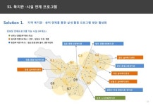 2012 서비스디자인적용 경로당 표준모델 개발 - 디자인와우 한국디자인진흥원 최종보고서 slideshare
