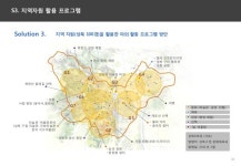2012 서비스디자인적용 경로당 표준모델 개발 - 디자인와우 한국디자인진흥원 최종보고서 slideshare