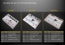 2012 서비스디자인적용 경로당 표준모델 개발 - 디자인와우 한국디자인진흥원 최종보고서 slideshare