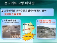 20120309 첨단진단장비 소개(완료)(게시용) | PPTX 20120309 첨단진단장비 소개(완료)(게시용)