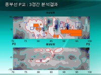 20120309 첨단진단장비 소개(완료)(게시용) | PPTX 20120309 첨단진단장비 소개(완료)(게시용)