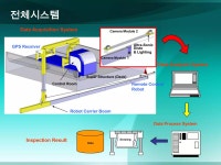 20120309 첨단진단장비 소개(완료)(게시용) | PPTX 20120309 첨단진단장비 소개(완료)(게시용)