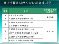 20120309 첨단진단장비 소개(완료)(게시용) | PPTX 20120309 첨단진단장비 소개(완료)(게시용)