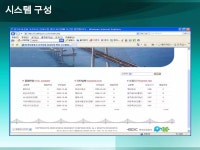 20120309 첨단진단장비 소개(완료)(게시용) | PPTX 20120309 첨단진단장비 소개(완료)(게시용)