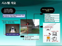 20120309 첨단진단장비 소개(완료)(게시용) | PPTX 20120309 첨단진단장비 소개(완료)(게시용)