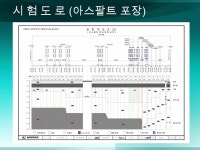 20120309 첨단진단장비 소개(완료)(게시용) | PPTX 20120309 첨단진단장비 소개(완료)(게시용)