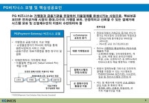 유사투자자문업_이니시스_4 | KG이니시스_기업설명회 자료 slideshare