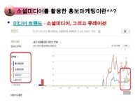 20121025 sns를 활용한 1인 창조기업의 홍보마케팅과 판매전략 slideshare