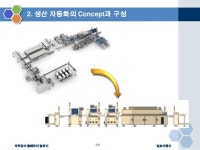 일호이엔지 20121127 (1) (1) slideshare