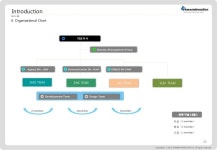 토마인터랙티브 회사소개서  slideshare