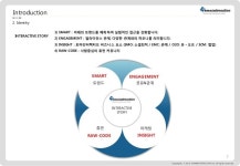 토마인터랙티브 회사소개서  slideshare