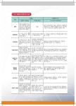 (주)가나디엔씨 카다로그 slideshare