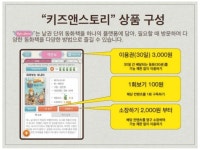 키즈앤스토리 소개