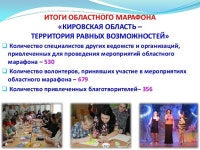 анализ работы за 2013 slideshare