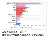 合同勉強会2013 No.2 | PDF 合同勉強会2013 No.2