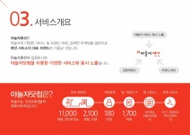 야놀자펜션 회사소개서 | PDF 야놀자펜션 회사소개서