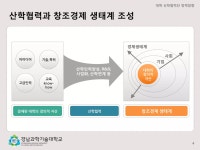 산학협력단정책방향 20140226 경남과기대박상혁 | PDF 산학협력단정책방향 20140226 경남과기대박상혁