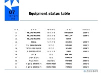 플라스틱의 미래를 창조하는 기업, (주)중앙플라텍 slideshare