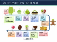 스마트폰기초 2015 | PPTX 스마트폰기초 2015