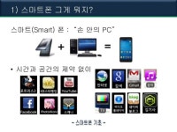 스마트폰기초 2015